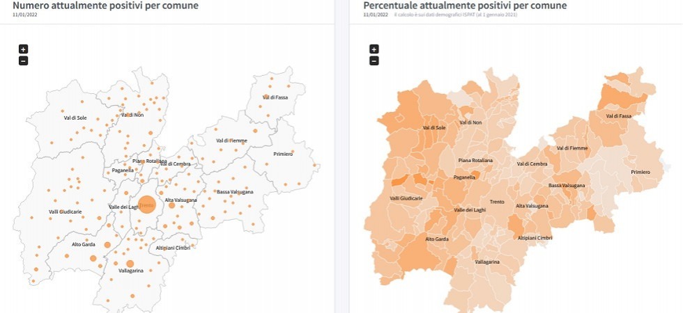 Covid, oltre 3 mila positivi in 24 ore: dai 600 nuovi casi di Trento ai 99 di Pergine